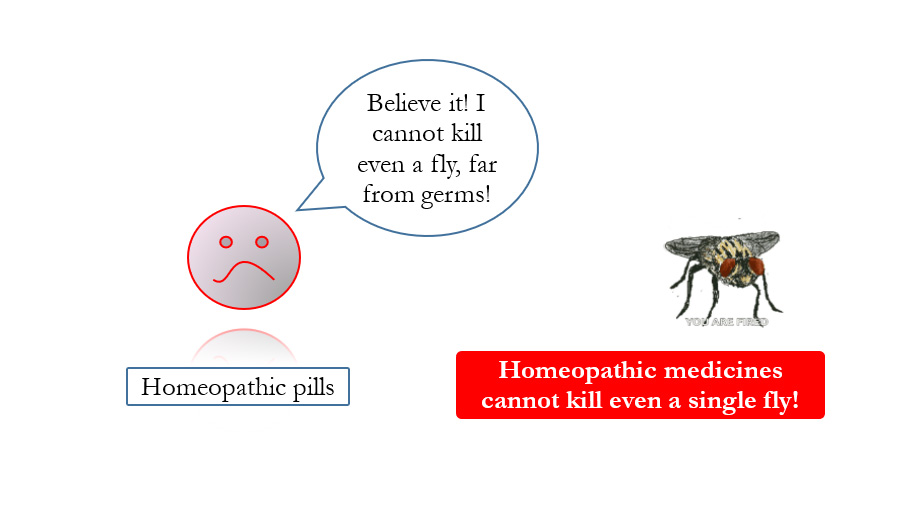 John Forbes' criticism against homeopathy