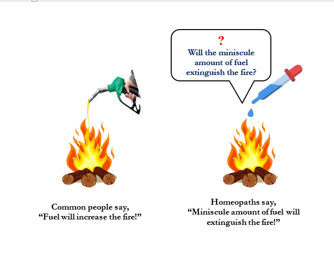 POISON-MEDICINE PARADOX OF HOMEOPATHY